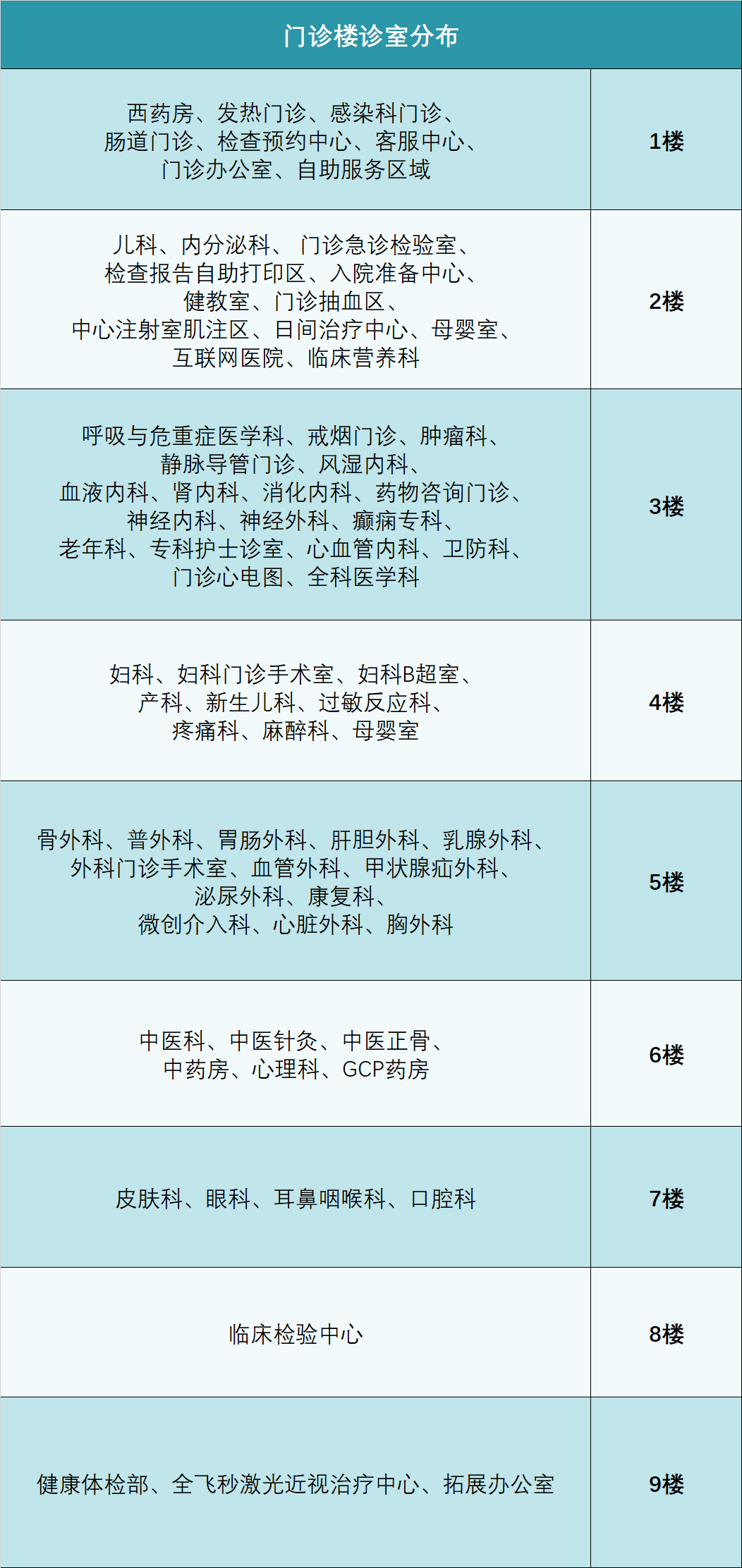 大連醫科大學附屬第二醫院住院檢查加急代辦-大連醫科大學附屬第二醫院住院檢查加急代辦多少錢 