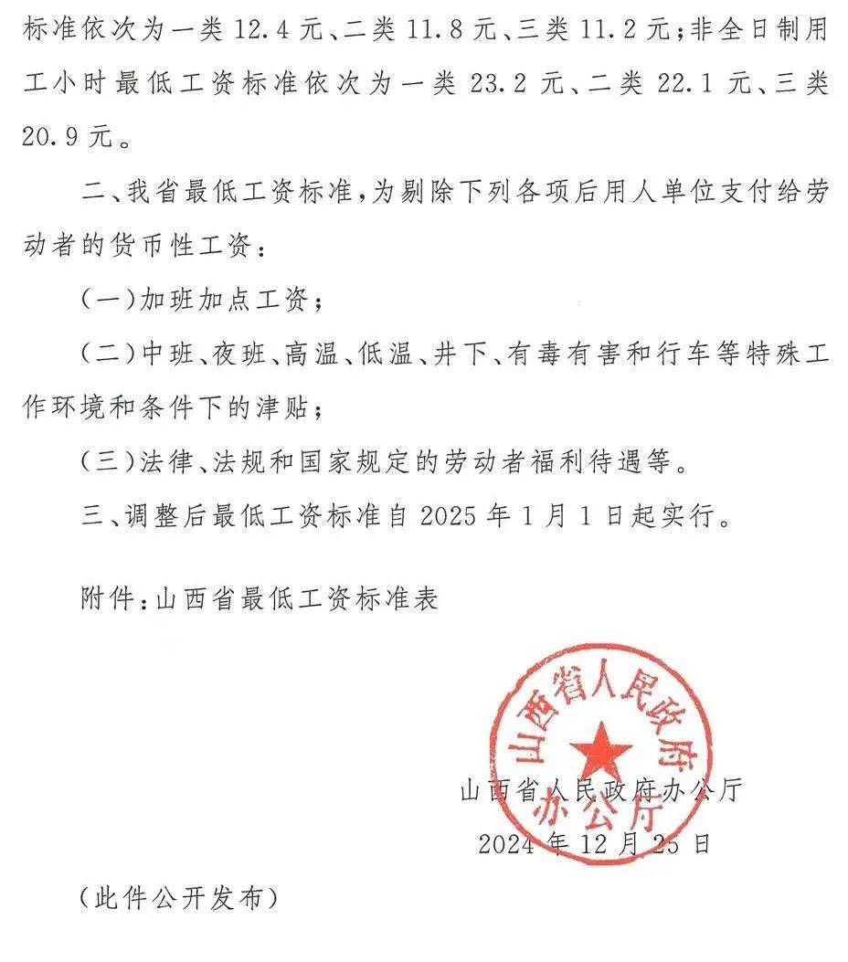 太原市最低工资标准调整!