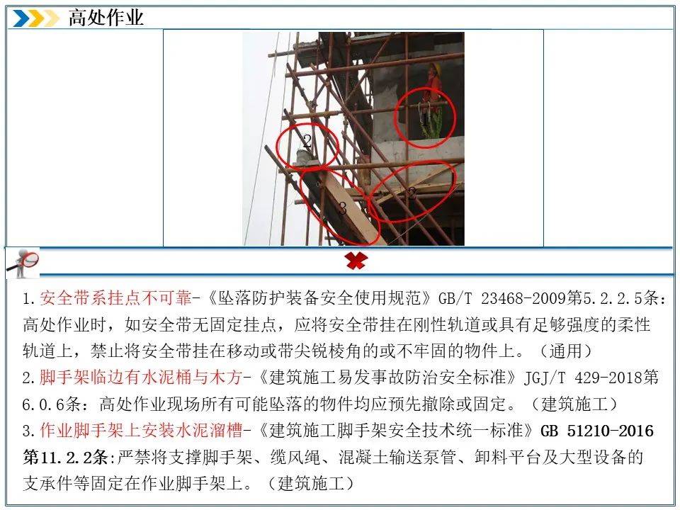 坠落悬挂安全带结构图片