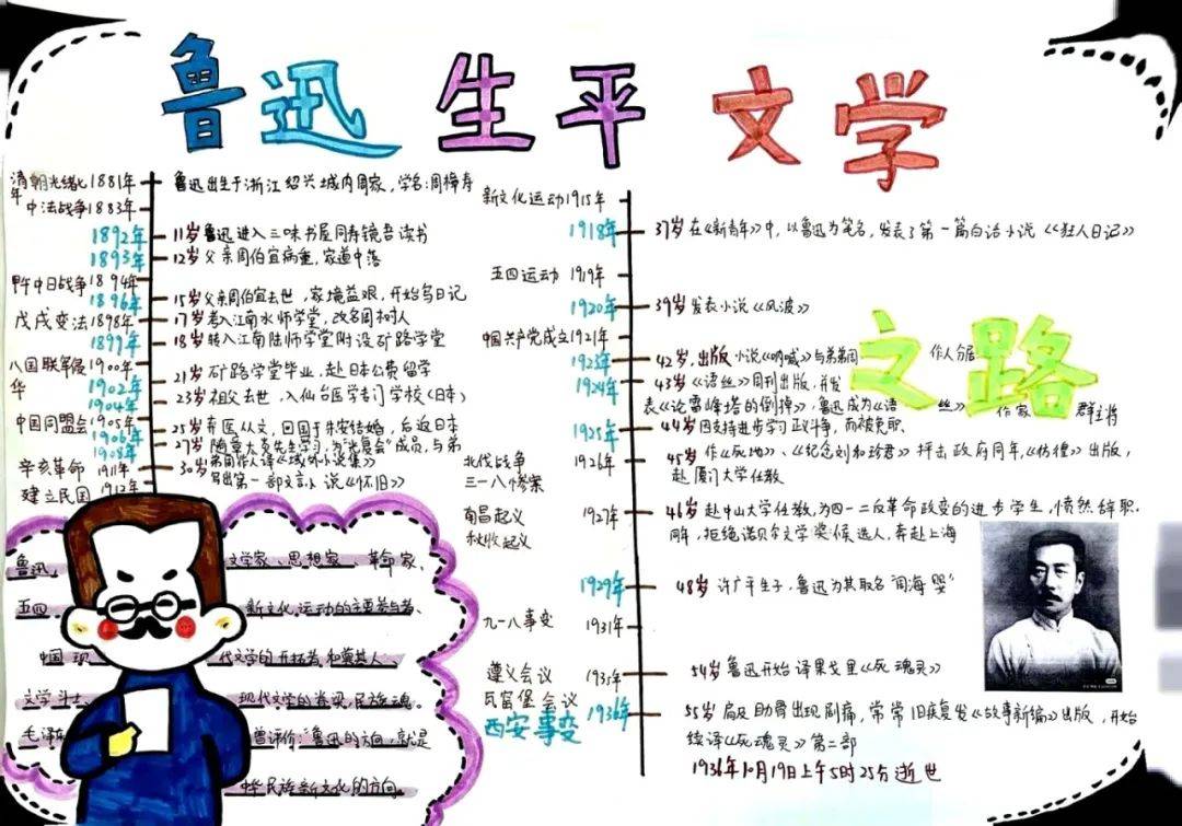 人物"系列小像03鲁迅金句书法作品04鲁迅故里游览规划/景点介绍05鲁迅