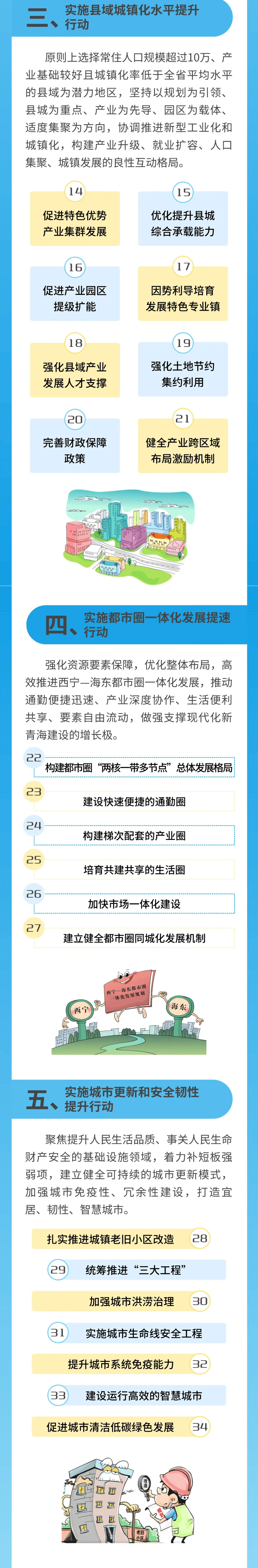要深入实施新型城镇化战略行动