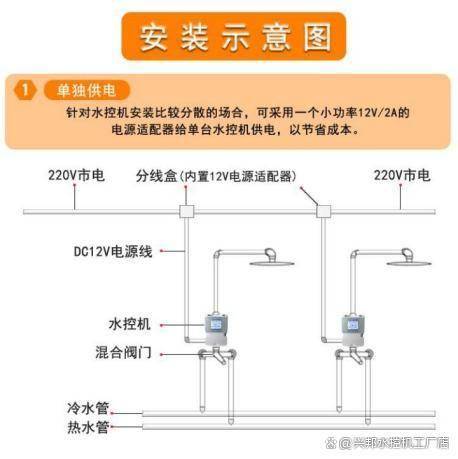 刷卡水控机安装示意图图片