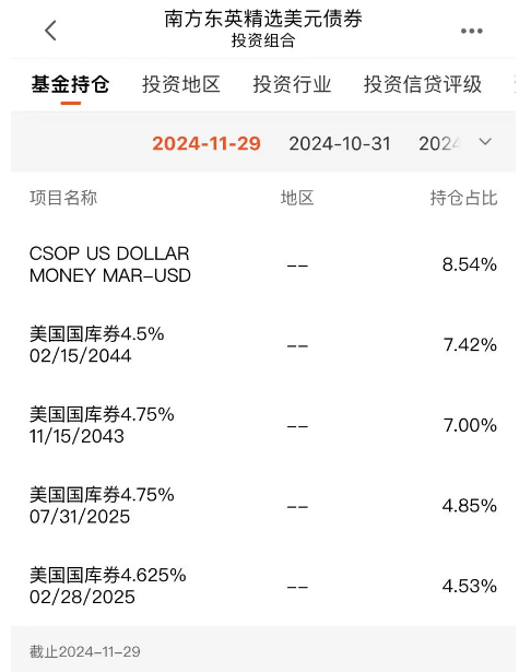 基金c基金e有何区别（基金a c e都代表什么意思） 基金c基金e有何区别（基金a c e都代表什么意思）《基金c和e区别》 基金动态