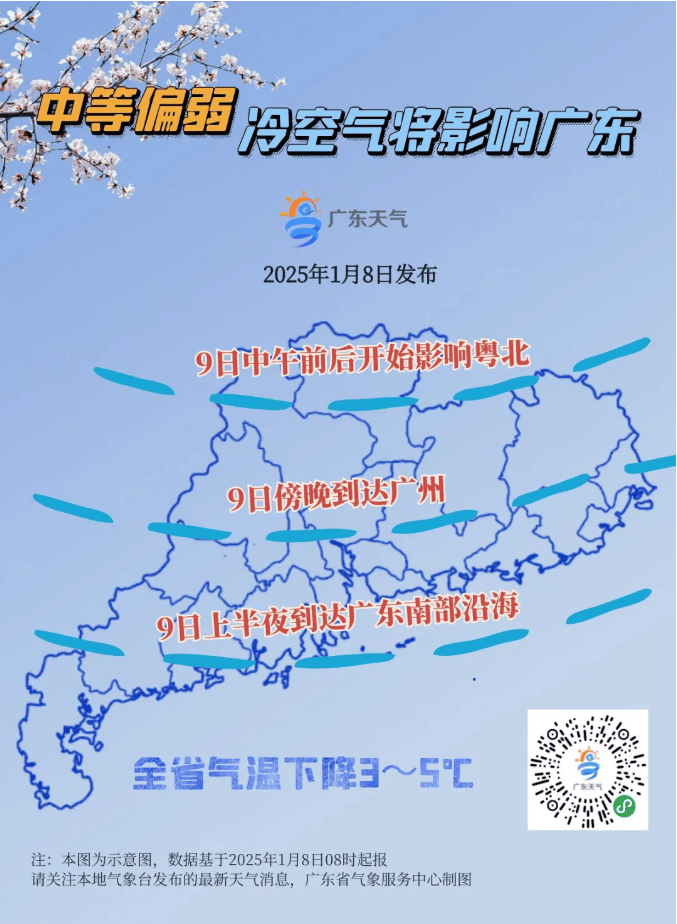 天气预报汕尾在线