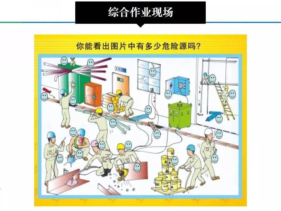 速看!1000 张隐患辨识图大汇总,全员必学