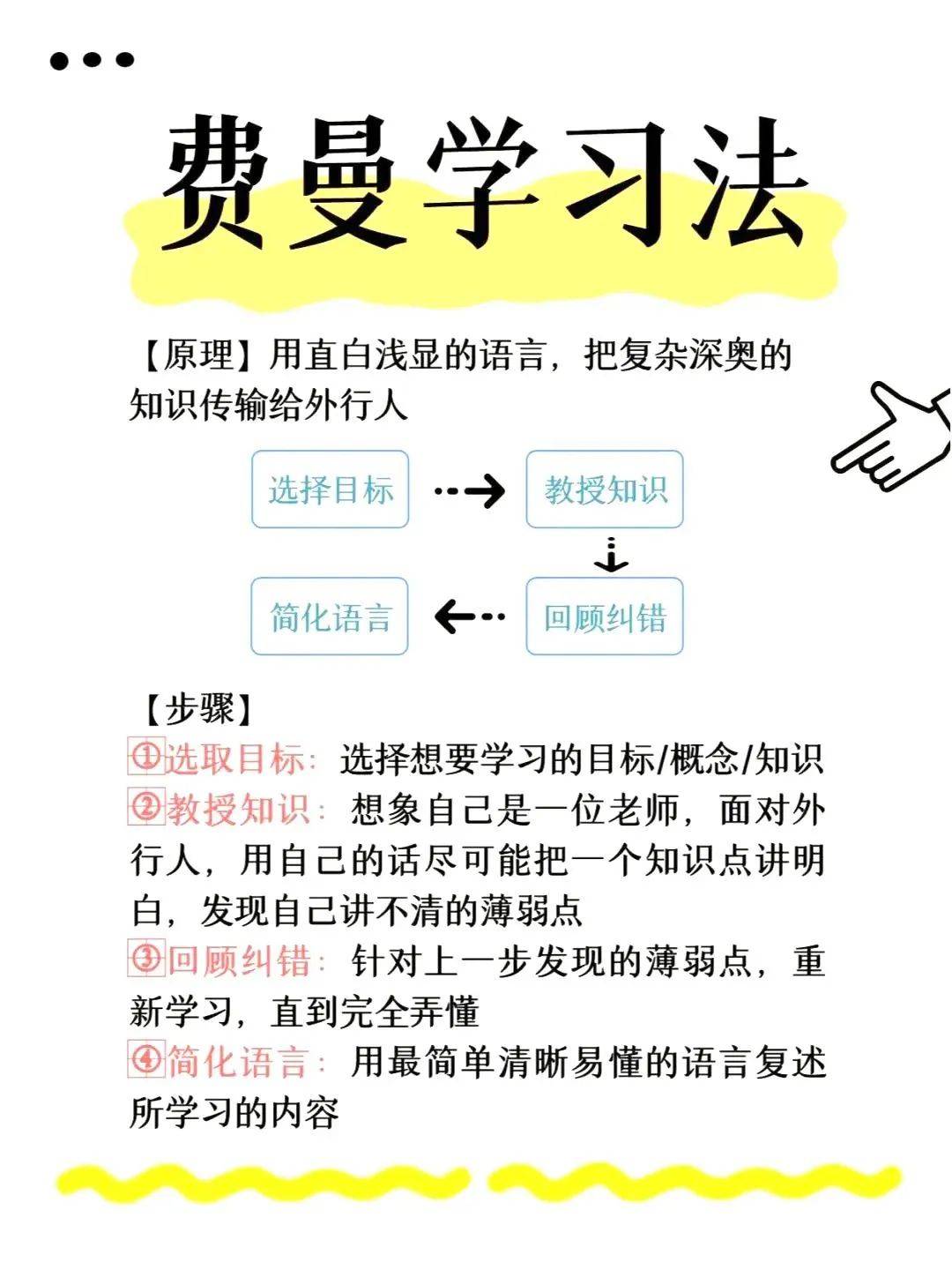 会学通高效学习法（会学教育中心百度百科）