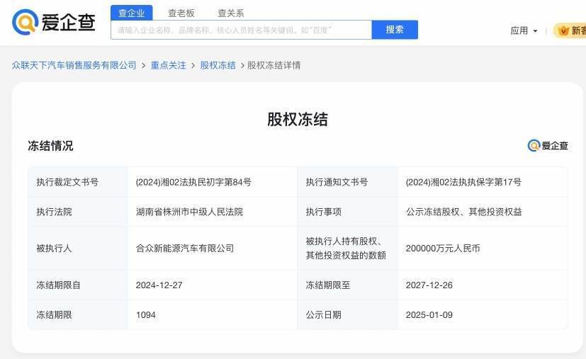 哪吒汽车关联公司所持20亿股权被冻结