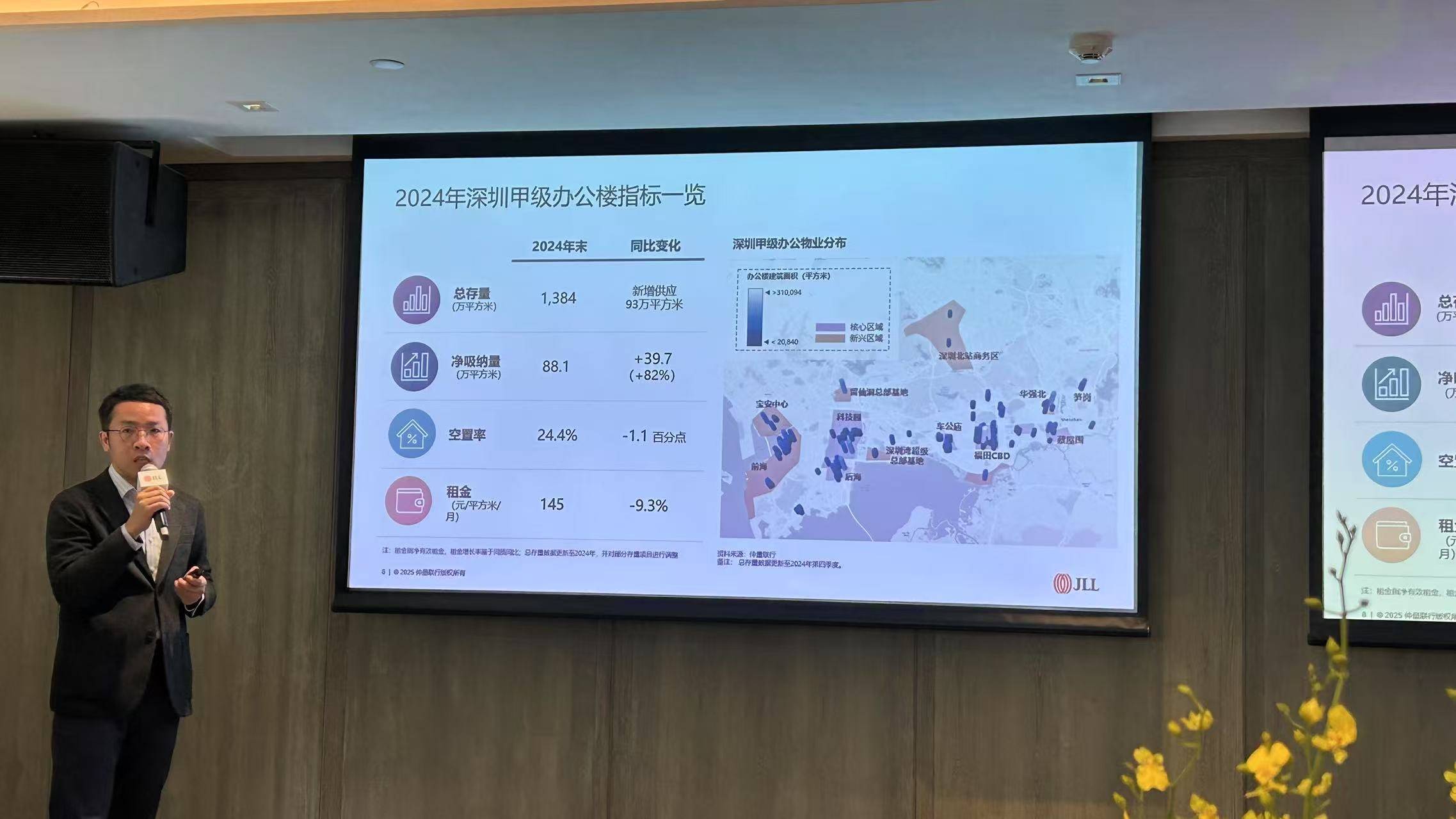 仲量联行:2024年深圳甲办空置率微降,大宗交易下滑三成_房地产市场_需求_办公楼