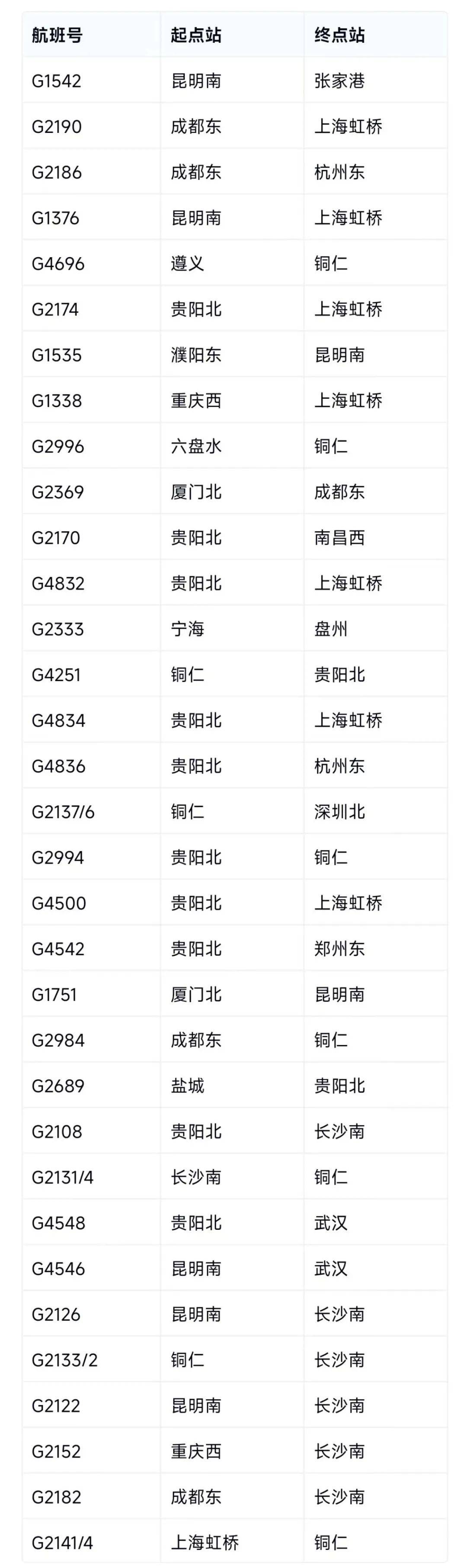 k4360列车时刻表查询=k4360次列车经过哪些站