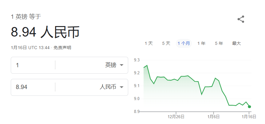 50万美国抖音难民出逃小红书，笑死在评论区