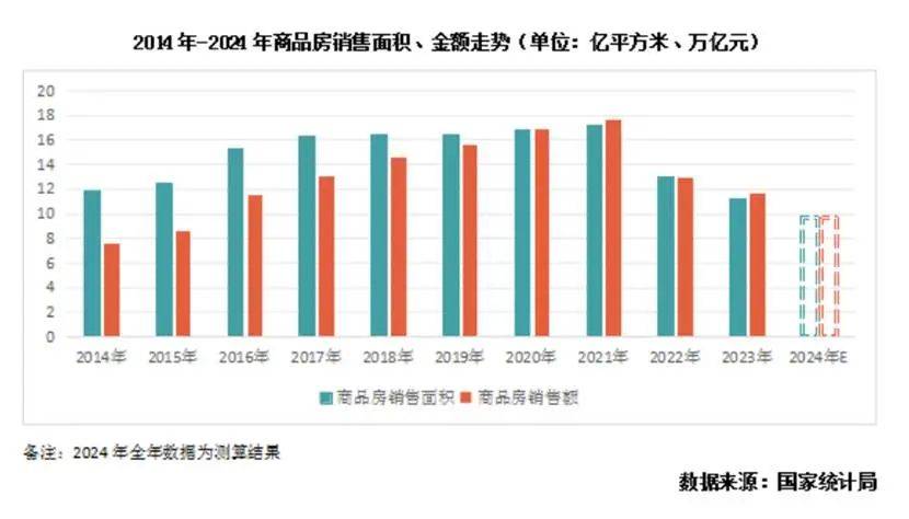 股权结构“BUG”，是贝壳一道难题