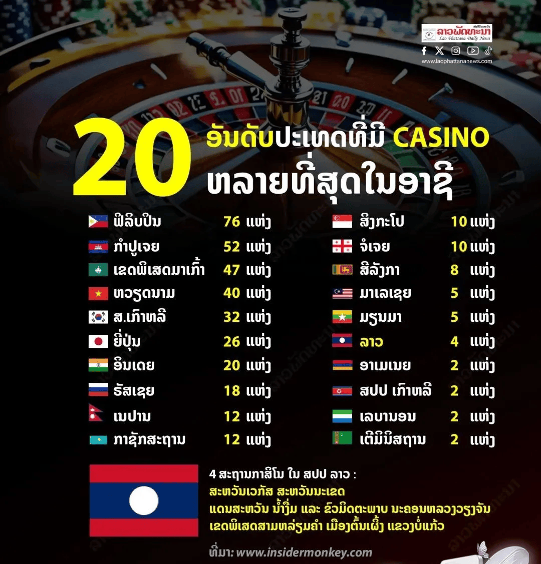 柬埔寨赌场，亚洲第2！_搜狐网