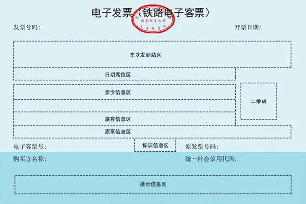 为什么登机牌越来越薄,火车票却越来越厚? 为什么登机牌越来越薄,火车票却越来越厚?