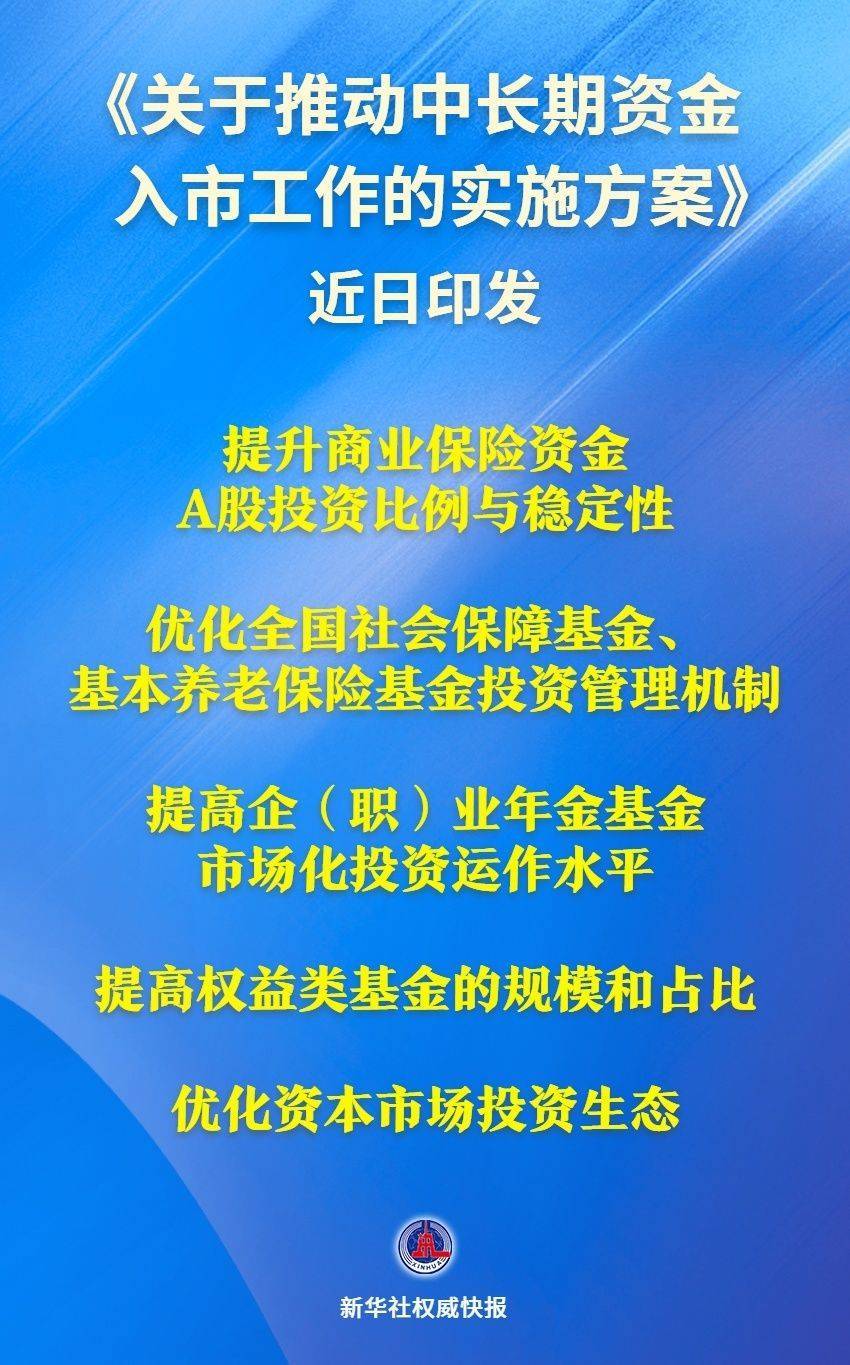 推动中长期资金入市，六部门联合印发实施方案