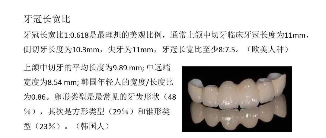 冠延长术的图解图片