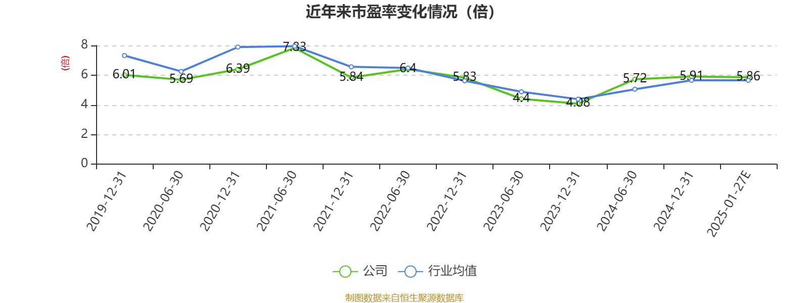 南京银行：2024年净利201.77亿元 同比增长9.05%