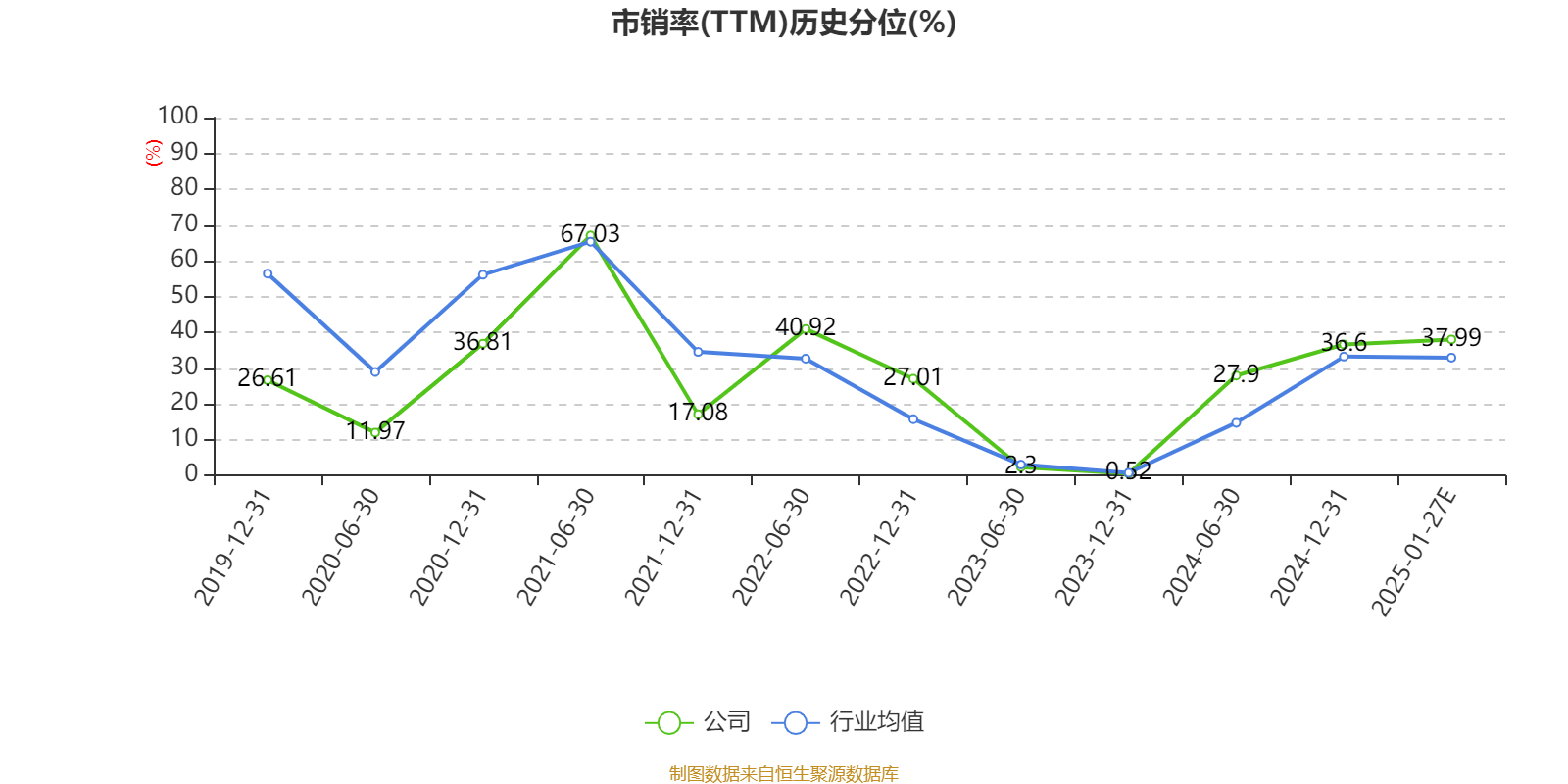 南京银行：2024年净利201.77亿元 同比增长9.05%