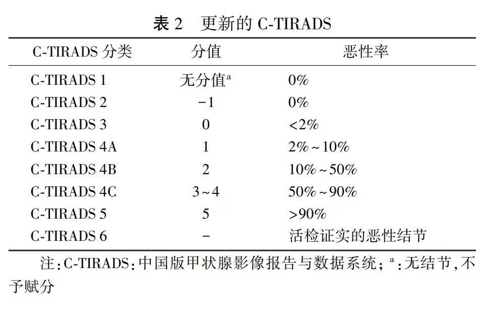 热搜第一，马丽疑似甲状腺肿大，本人回应