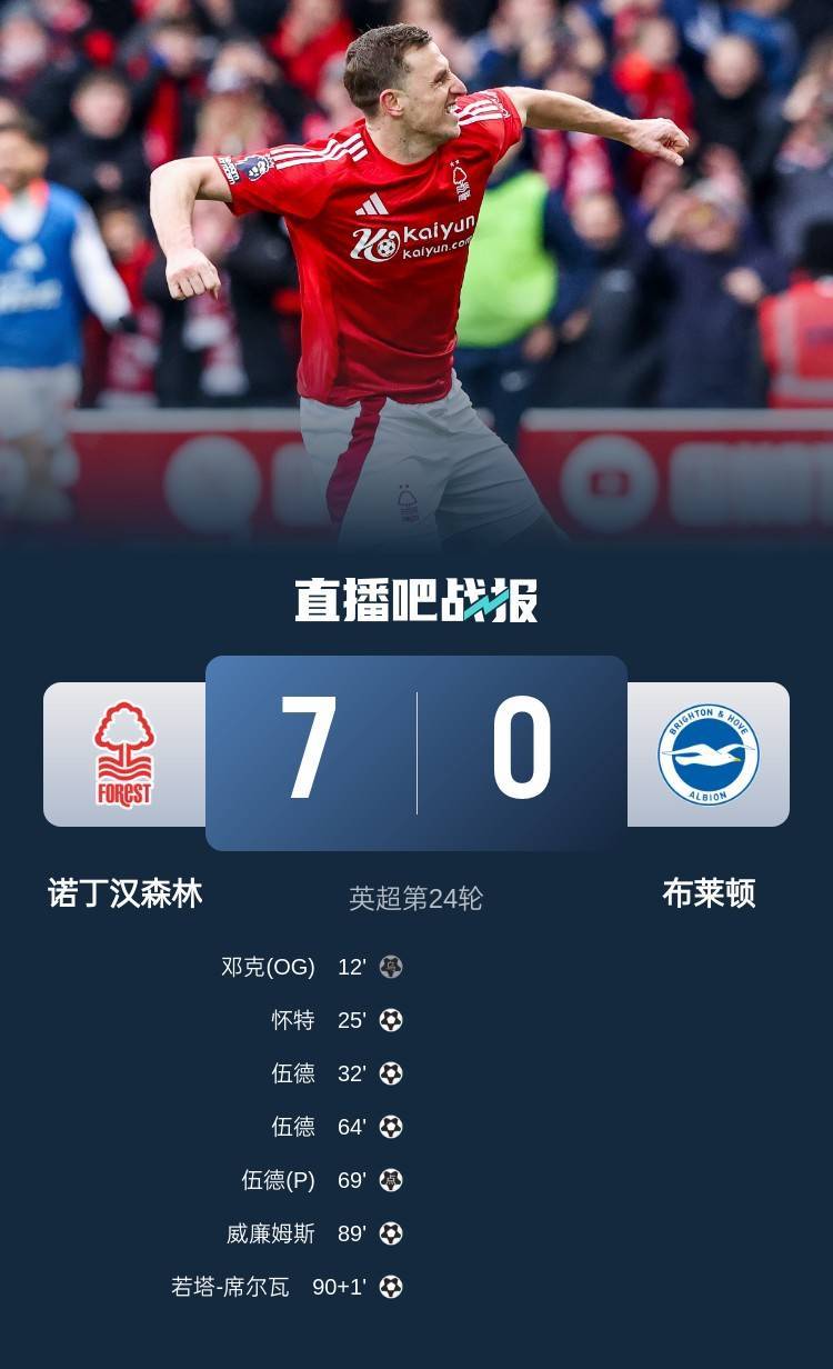 這咋算布萊頓兩周前3-1客勝曼聯(lián)，本輪0-7被森林狂灌7喜