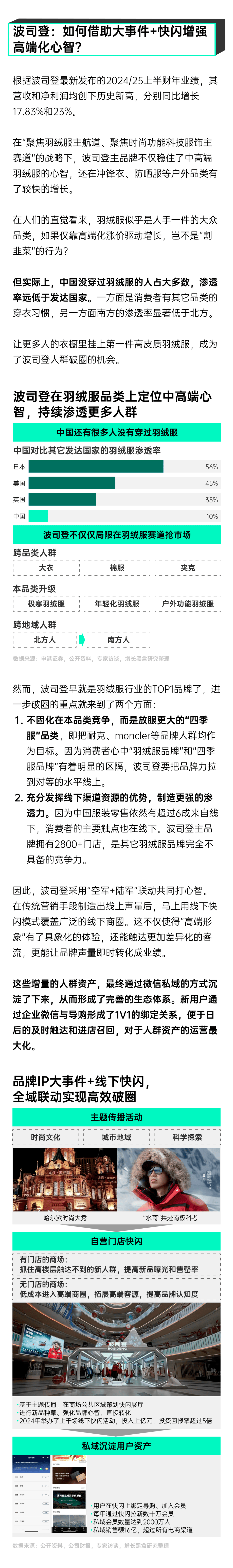 环球360下载一份报告看懂2025年7大消费趋势(图28)