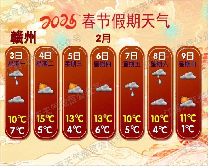 江西宜黄天气预报今日情况