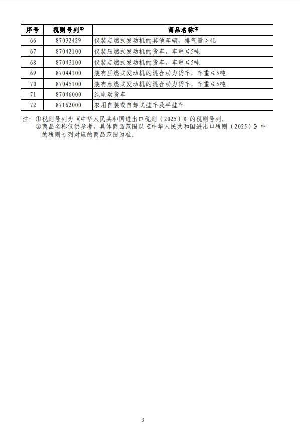 國務院關稅稅則委員會：對原產于美國的部分進口商品加征關稅