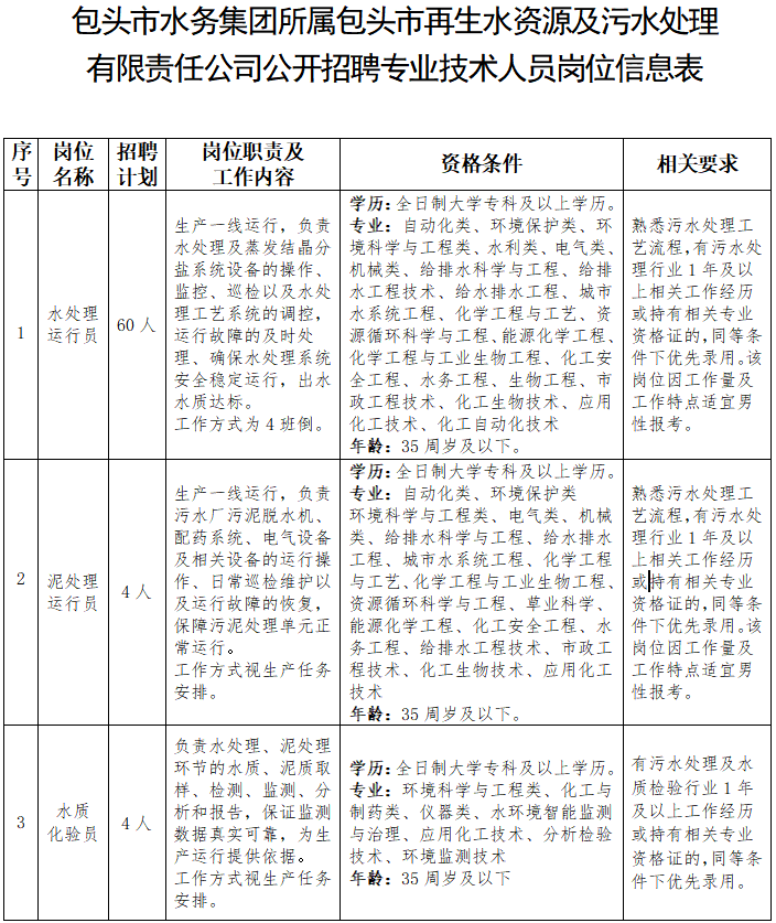 包头往届生工作招聘网站_包头往届生工作招聘网站有哪些 包头往届生工作招聘网站_包头往届生工作招聘网站有哪些