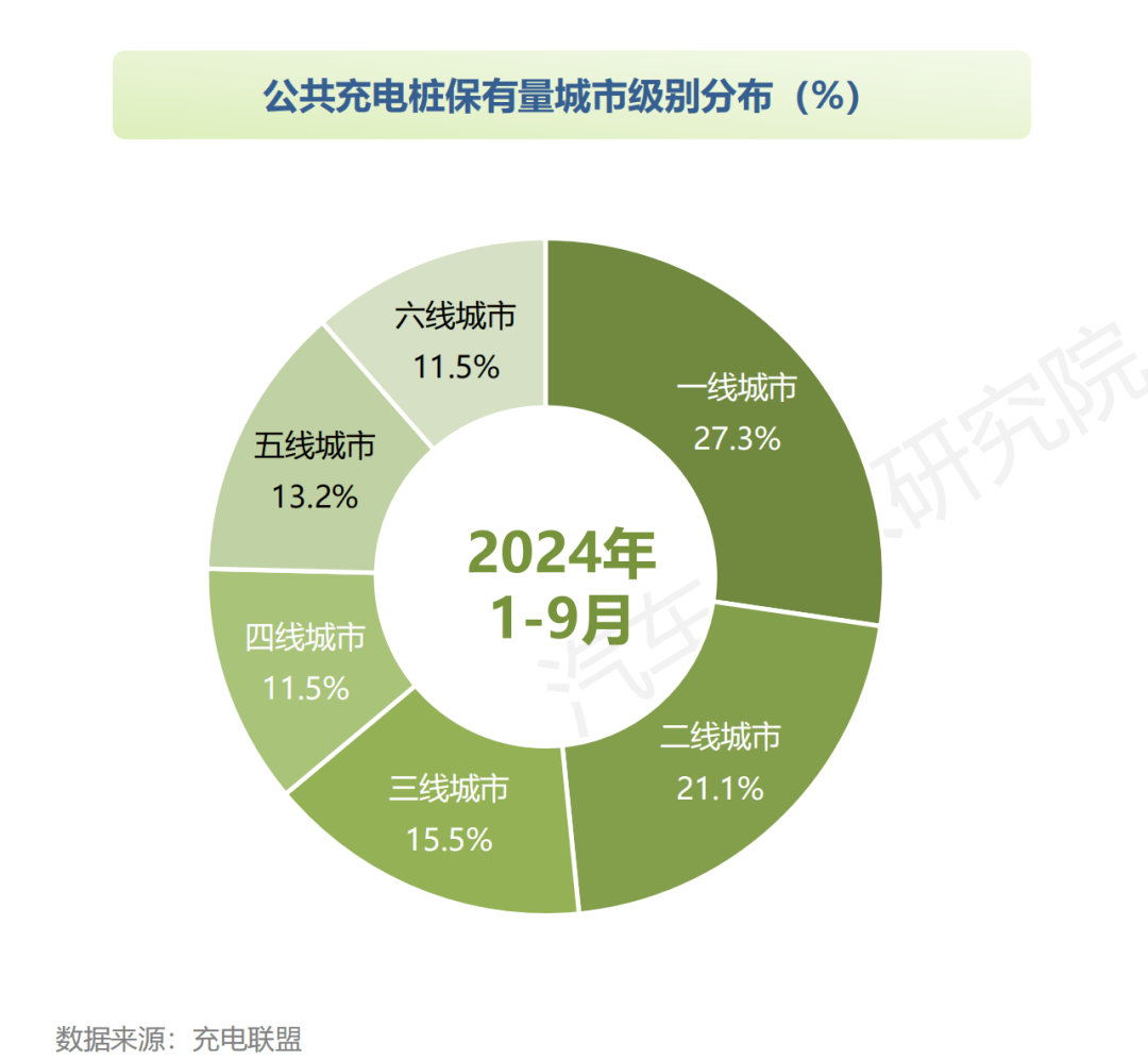 开30万的电动车回老家，被BBA“鄙视”了