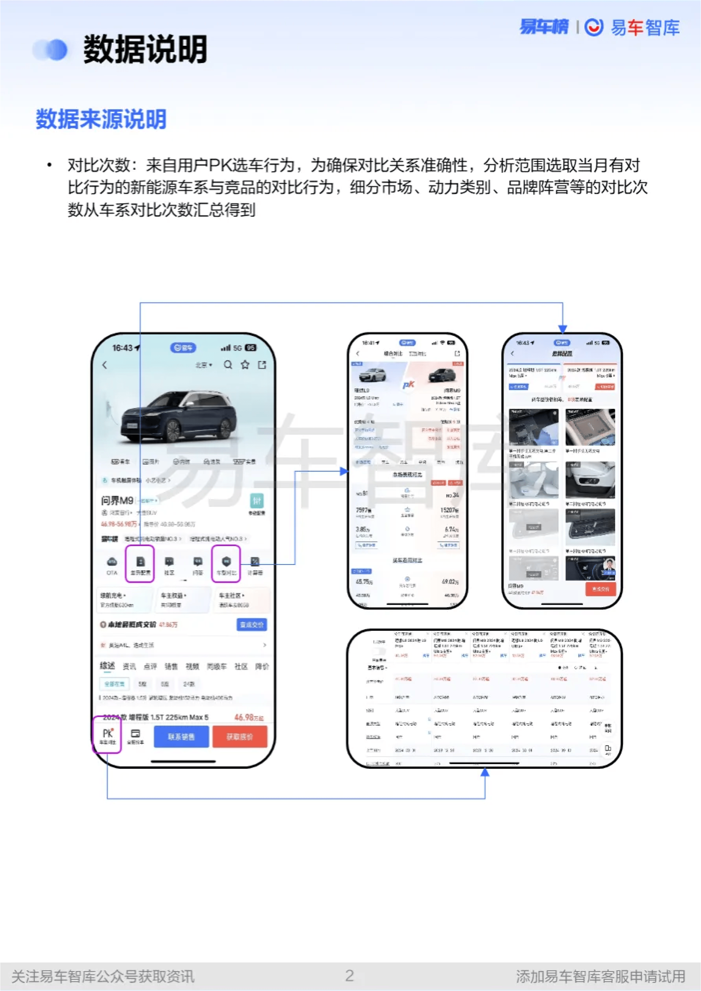 2024新能源车市大考：中国品牌崛起，海外品牌何去何从？