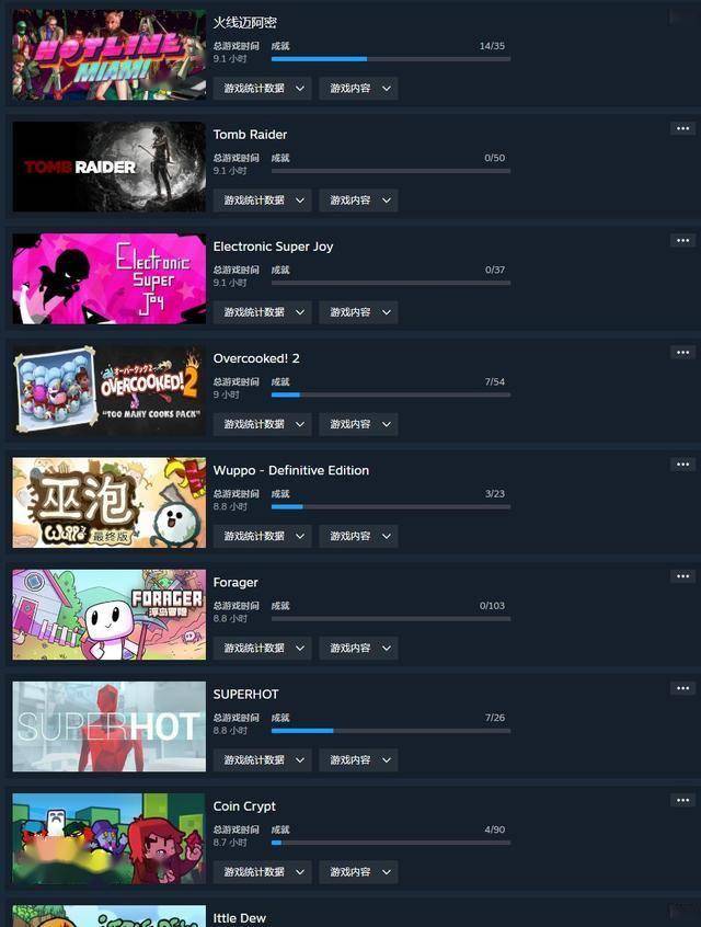 震惊！枪杀案嫌疑人Luigi Mangione竟是Steam重度玩家，枪杀案嫌疑人Luigi Mangione的Steam游戏之旅
