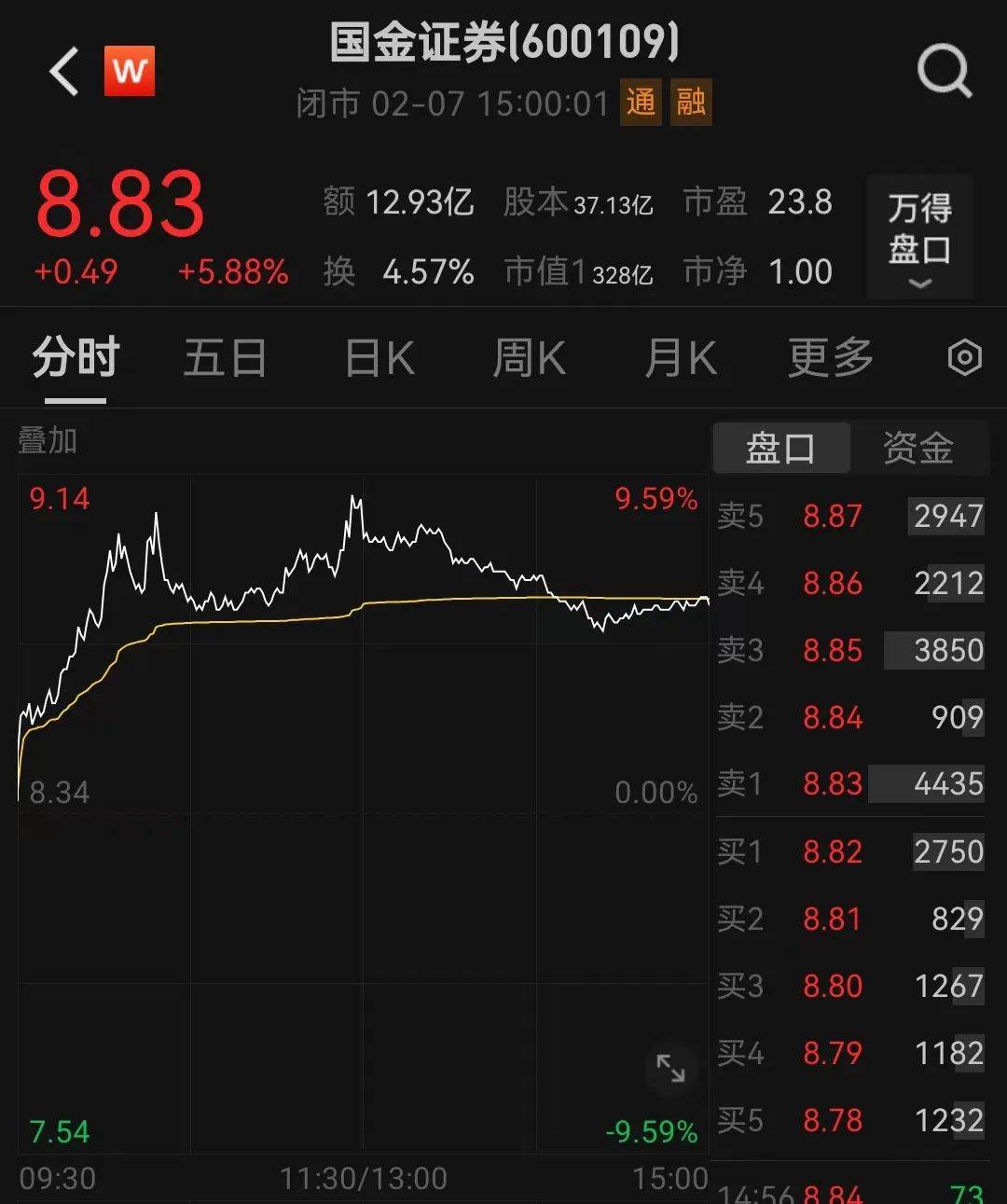 又一家券商接入emc易倍注册DeepSeek