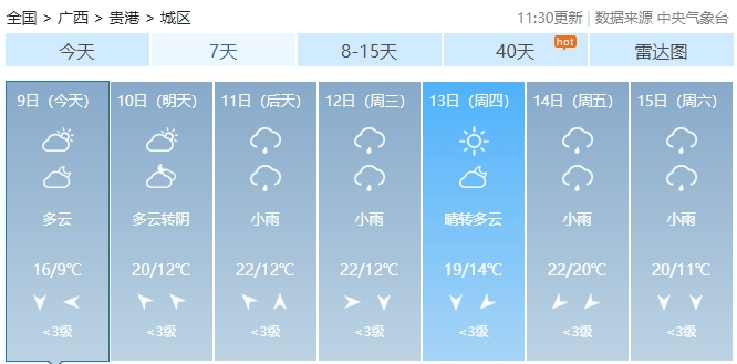 兰州市今天的天气预报今日情况