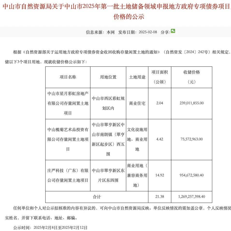 总价近13亿！中山3个项目用地或将被收回