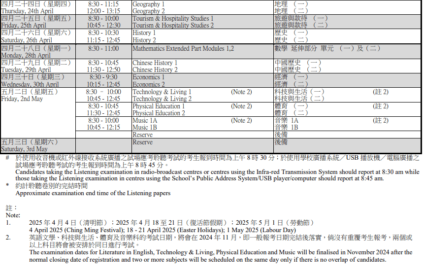 赢博体育平台香港DSE线考生如何应对？(图2)