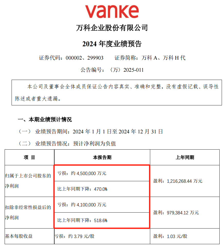 28亿！深铁驰援万科