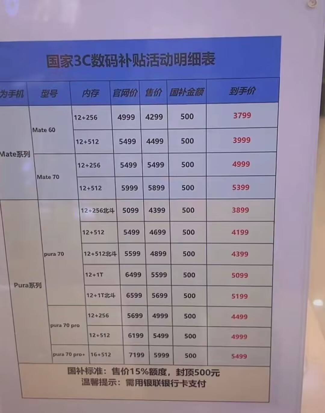 JN江南网址国补政策2025最新消息：华为手机补贴15%苹果16国补后4499元(图4)