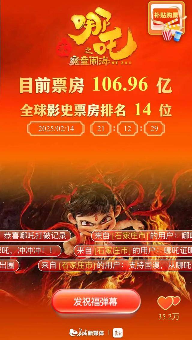 爆火!《哪吒2》实时票房狂飙,一起见证