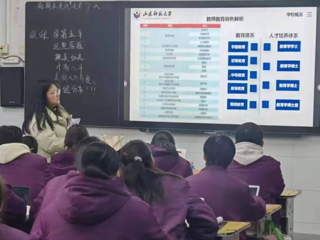 山东师范大学的高考分数线_山东师范大学分数线_师范类大学山东分数线