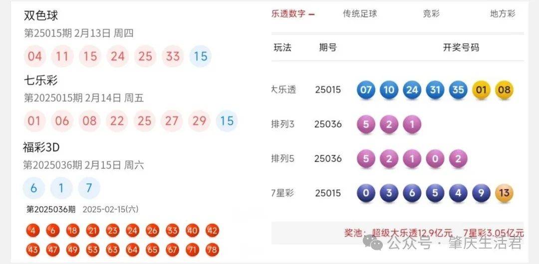 新澳门开奖记录查询大乐透结果今天001(新澳门开奖记录查询大乐透结果今天001期)