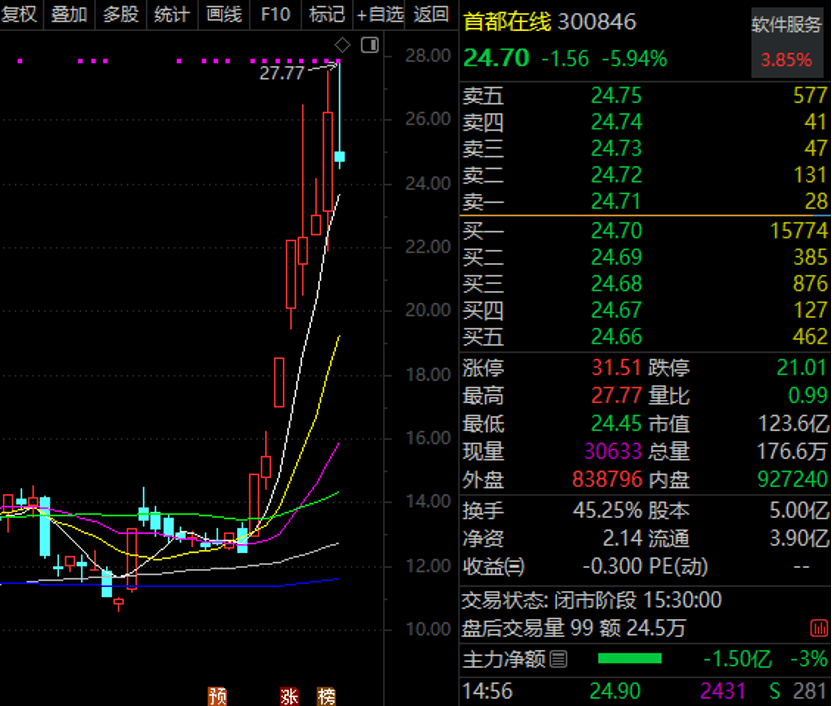 企业资源计划的概念关键信息曝光DeepSeek概念透露(图4)