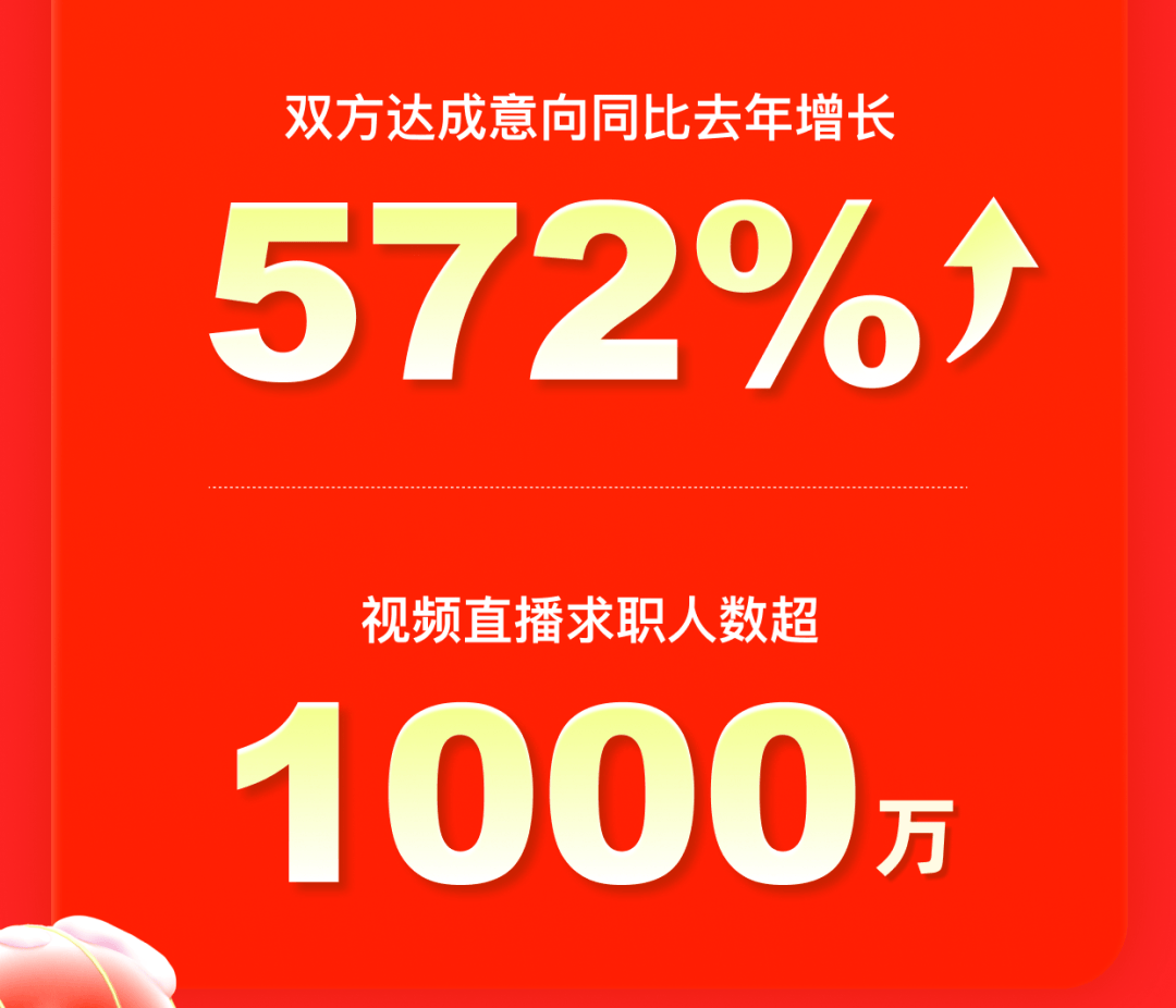 抖音快手点赞员招聘渠道（抖音快手招聘点赞员是真的吗）