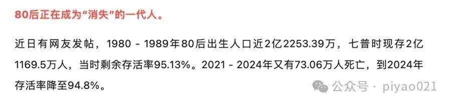 80后死亡率突破5.2%？记者调查发现……