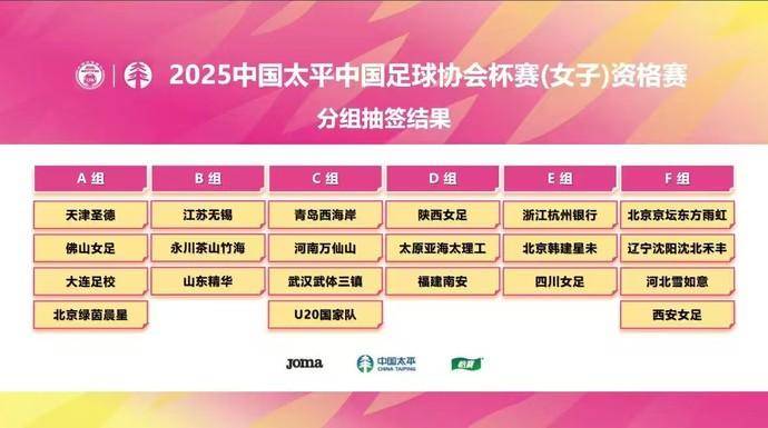 2025中国女子足协杯资格赛：河南万仙山女足强势开局，两连胜领跑