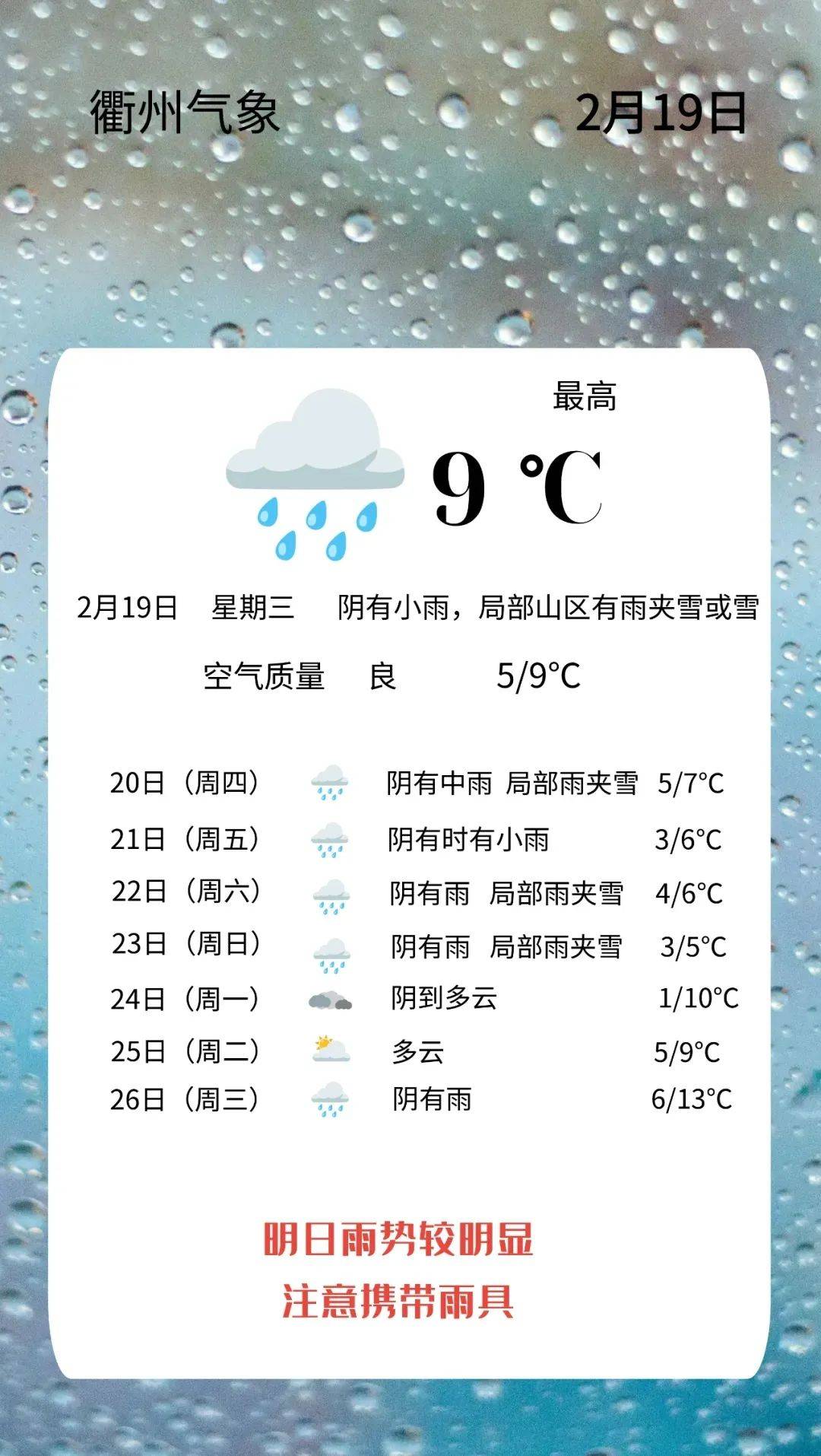 盖州天气预报15天预报