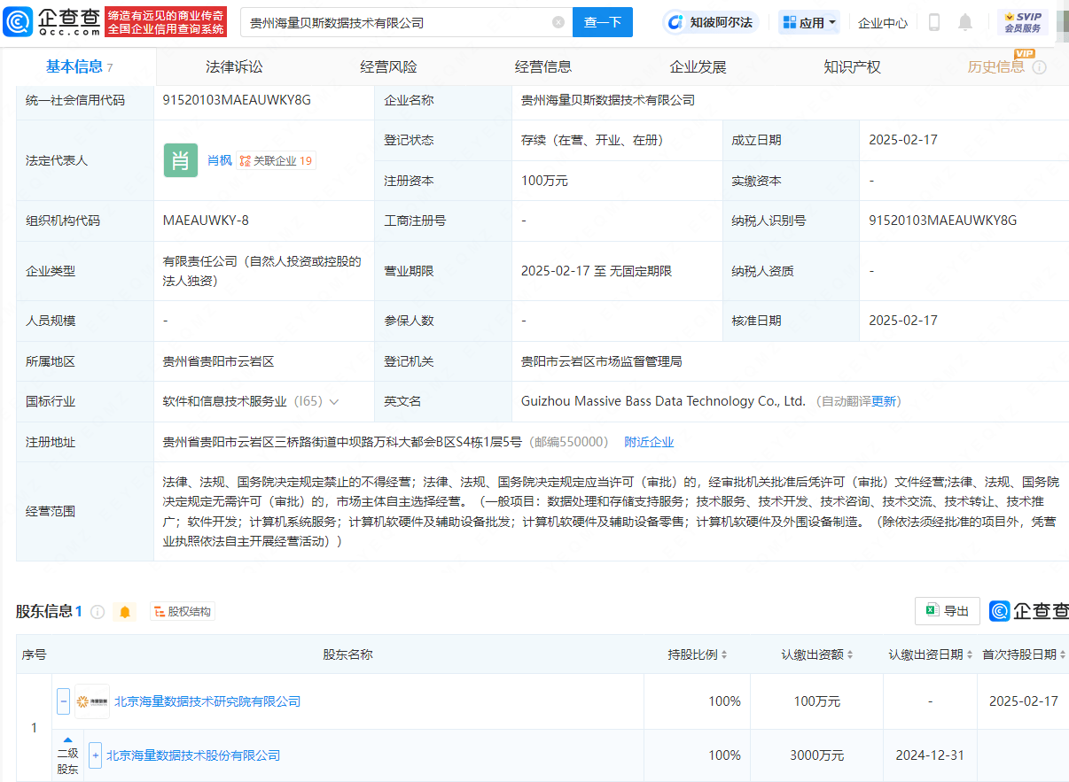 海量数据在贵州成立技术公司，含软件开发业务