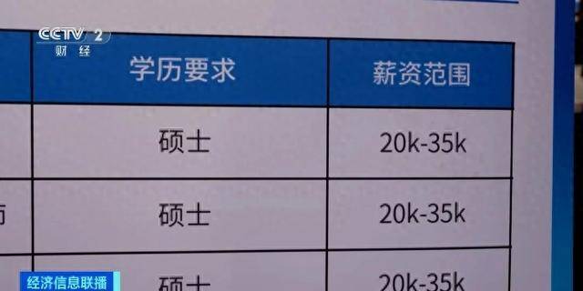 招人去哪个平台_招人_招人在哪个网站比较好找