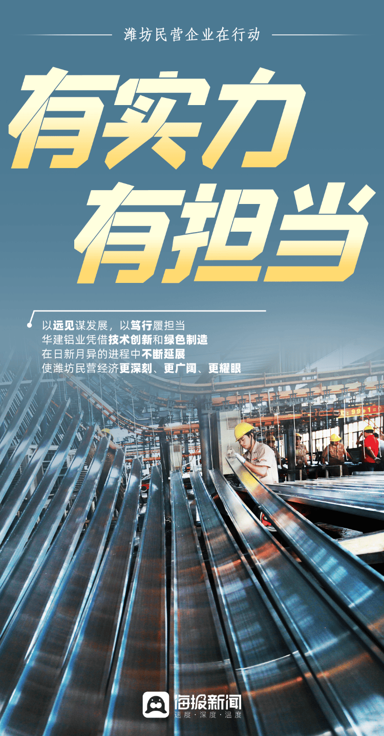 春风更劲!一组海报看潍坊民营企业在行动