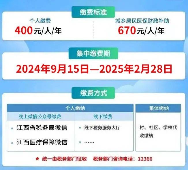 2024年赣州市多少人口_赣州各行业平均工资公布!看看你的是多少