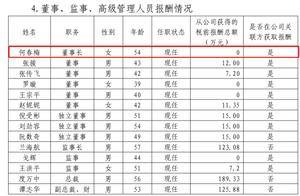 国海证券2024年净利增长32%，56岁女董事长何春梅在关联方领薪酬