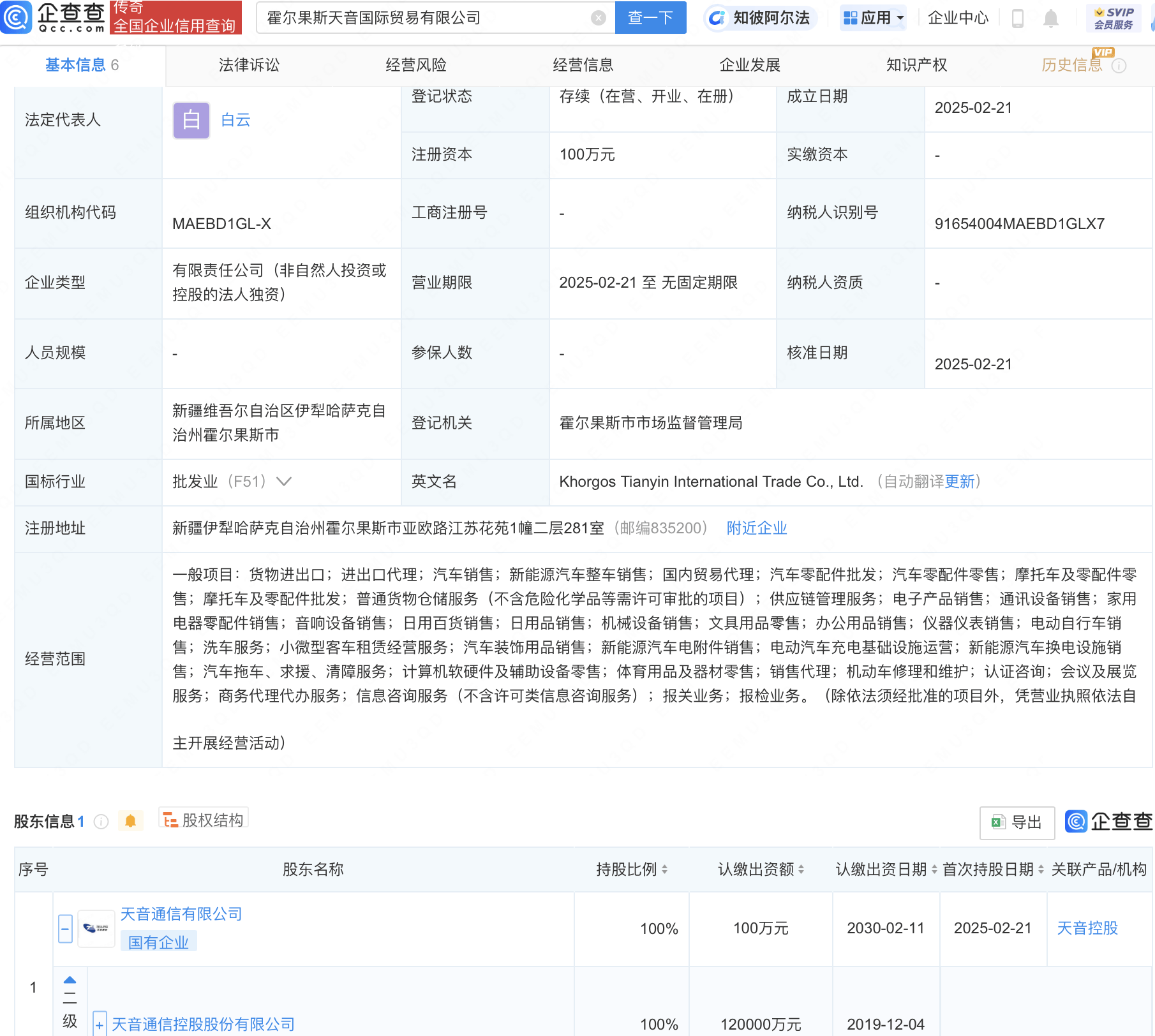 天音控股在霍尔果斯新设国际贸易公司